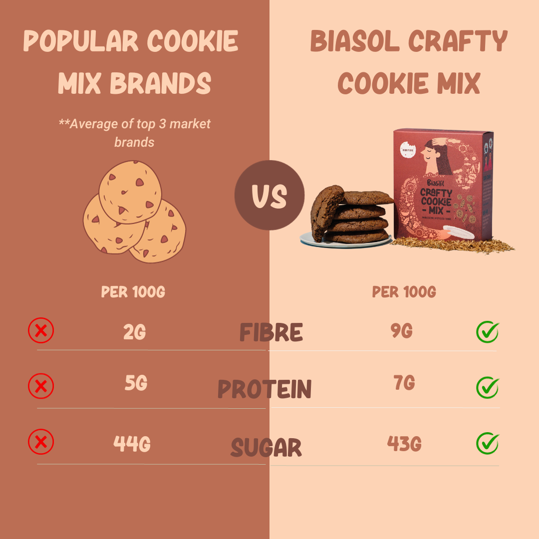 Comparison Post (1).png