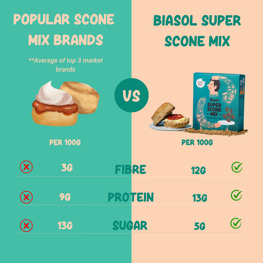 Comparison Post (2).png